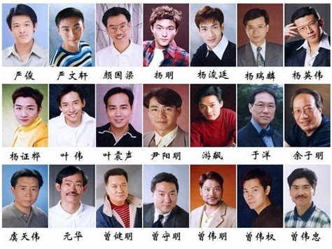 香港演员前50排名