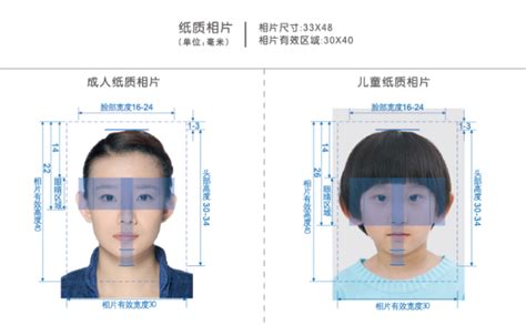 香港签证照片