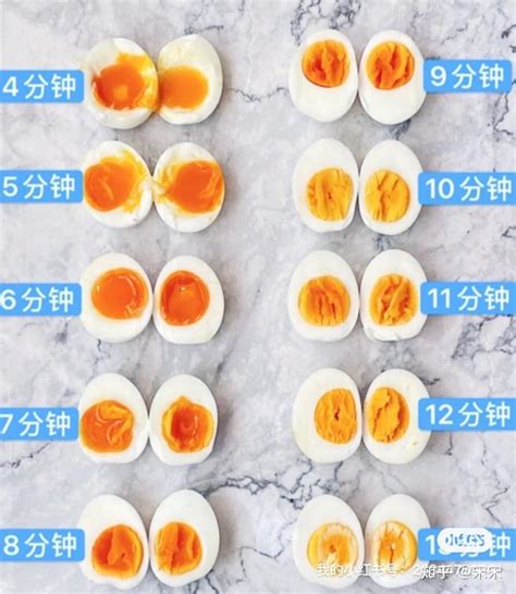 鸡蛋重量对照表