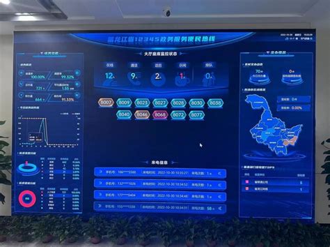 黑龙江企业网站建设热线
