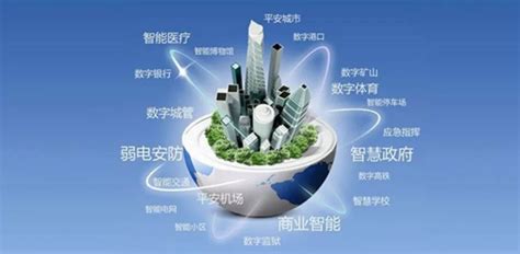 黑龙江信息化网站建设是什么