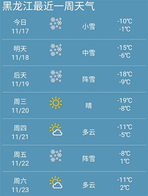 黑龙江卫视天气预报