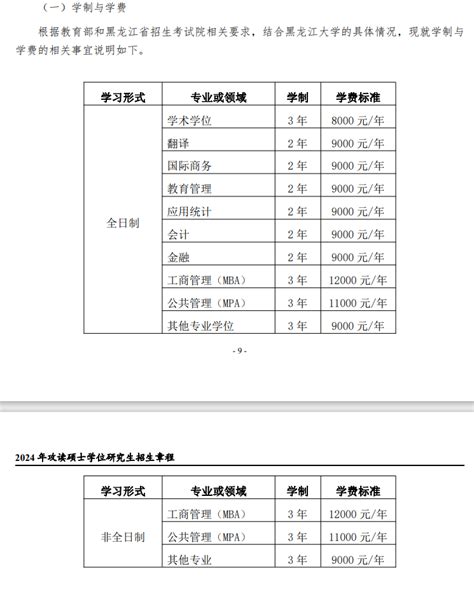 黑龙江大学留学多少钱一年