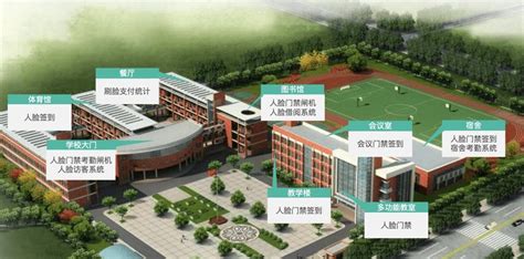 黑龙江智慧校园硬件建设