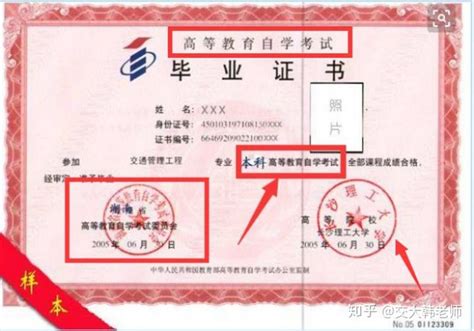 黑龙江自考毕业证模板