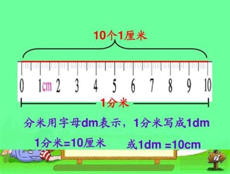 100mm等于几厘米等于几分米