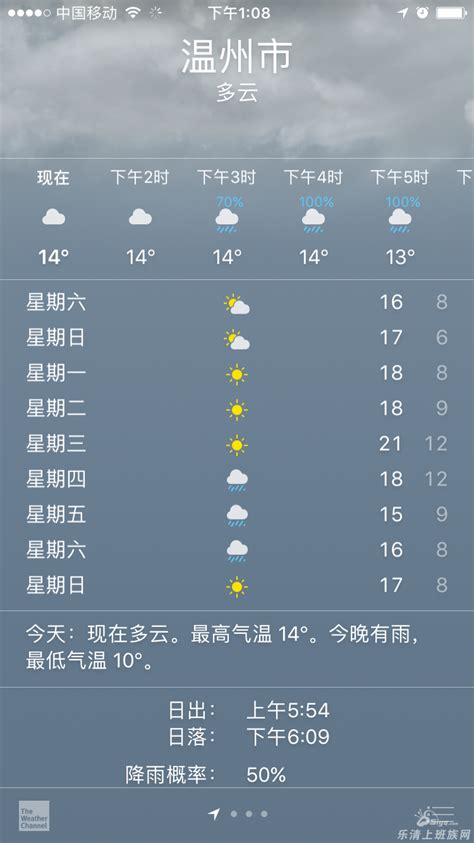 12月2号温州平阳的天气