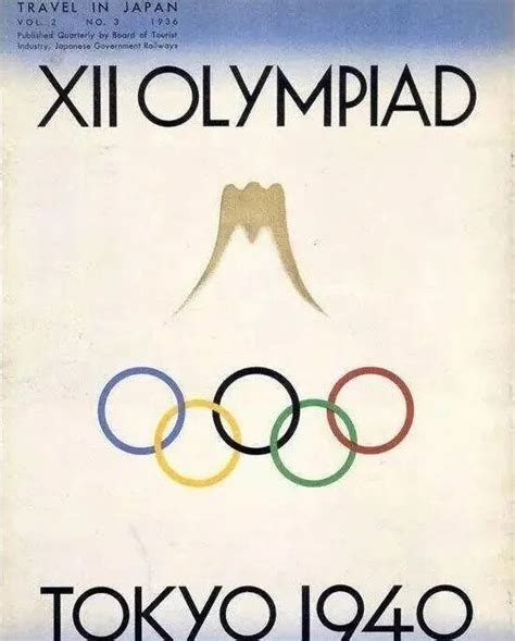 1940年奥运会举办