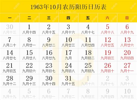 1963年日历农历阳历表