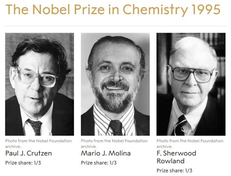 1993诺贝尔化学奖