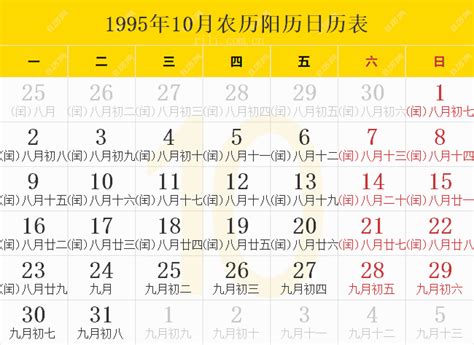 1995年日历农历阳历查询表