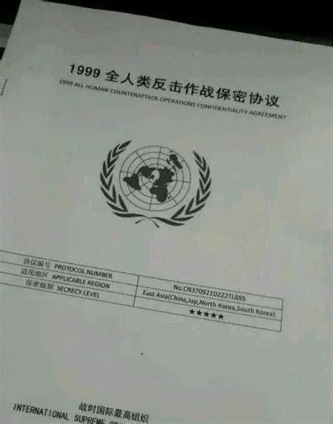 1999保密协议文本
