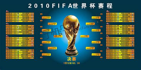 2010年世界杯比赛名次