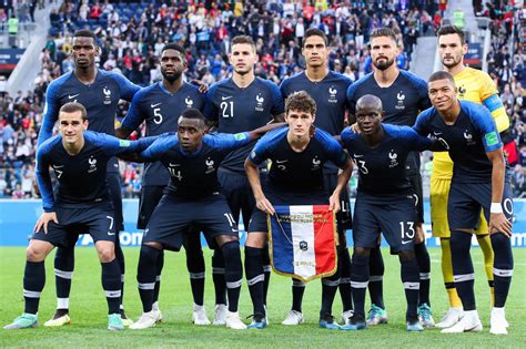 2018法国队阵容