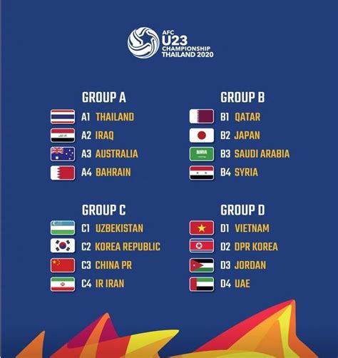 2020亚洲杯赛程表