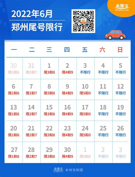 2020年12月郑州限号日期表