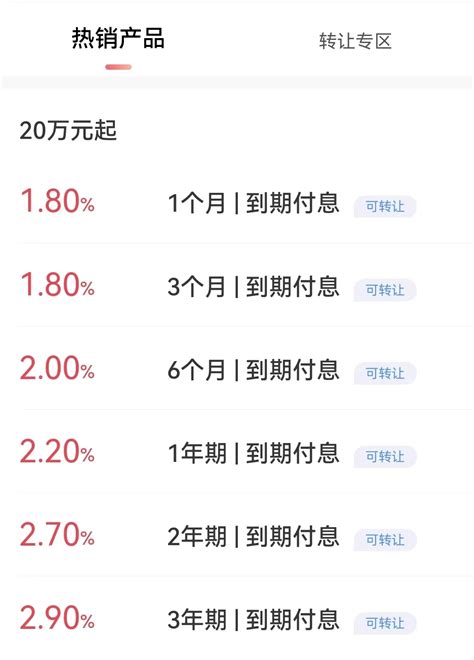 2020广州银行大额存单利息表
