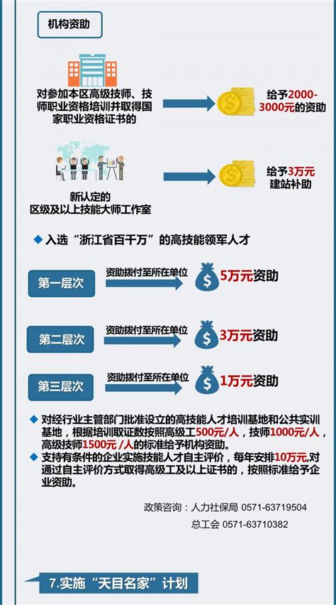 2020杭州市人才引进落户步骤