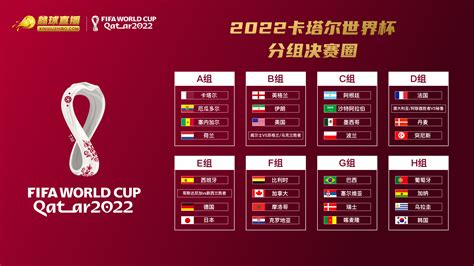 2022世界杯分组抽签规则详解
