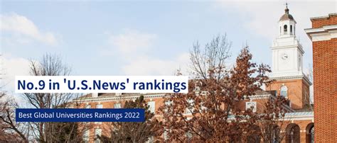 2022年霍普金斯大学世界排名
