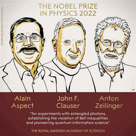2022诺贝尔物理学奖获得者贡献
