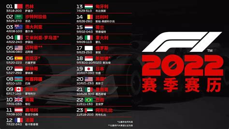 2022f1正赛时间表中文