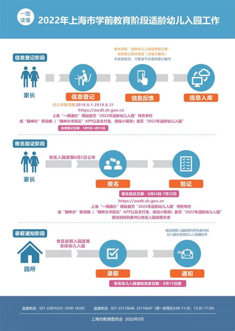2024上海杨浦幼儿园报名时间