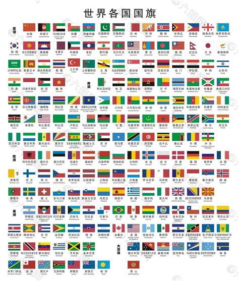 224个国家的国旗图片
