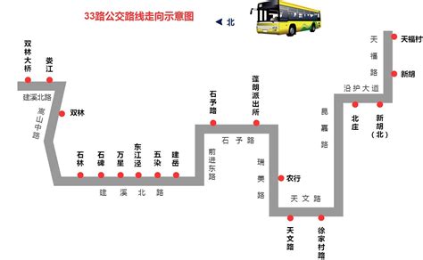 48路公交车路线图