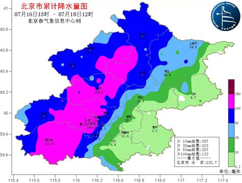 721北京暴雨降雨量