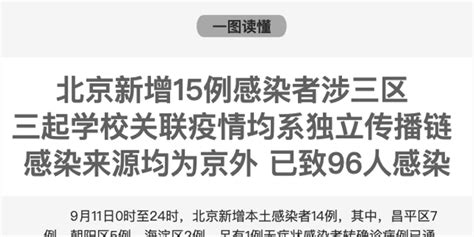 7eoc_北京9名感染者均关联1位回国人员是谁
