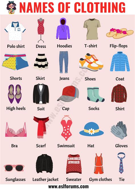 clothes classification