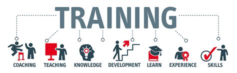 employment training courses