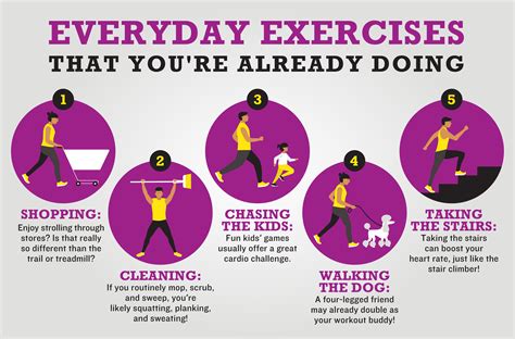 exercising in the gym every day