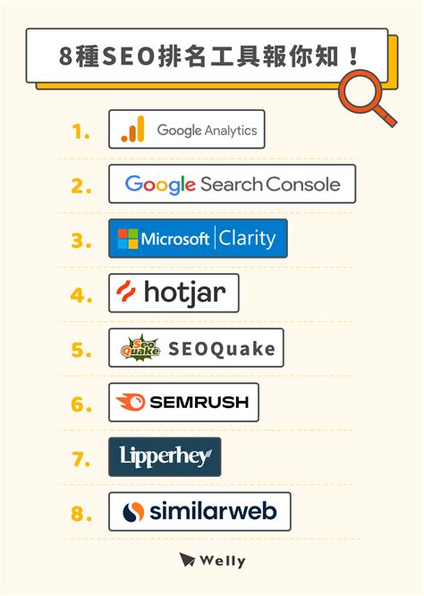 google seo排名工具