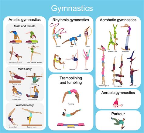 gymnastics workout