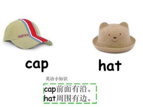 hat和cap的区别图解
