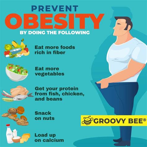 how to avoid obesity
