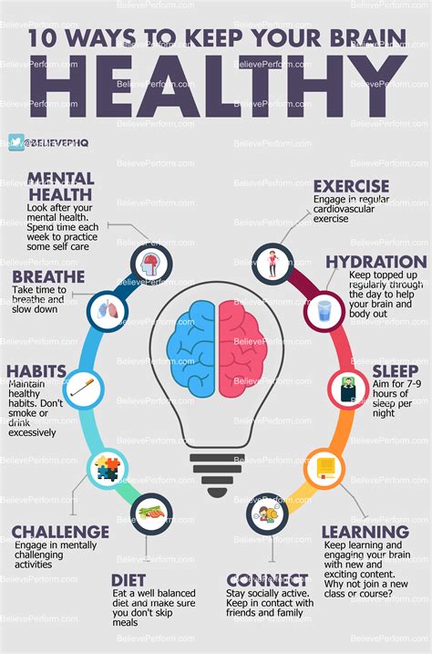 how to have a healthy brain
