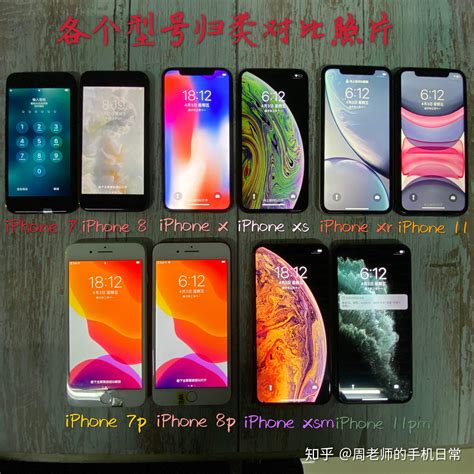iphone全部系列