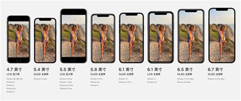 iphone15 pro max的尺寸