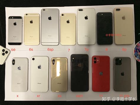 iphone6全部系列