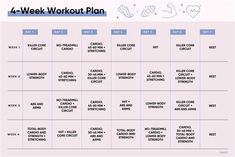 personal fitness plan