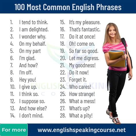 popular phrases