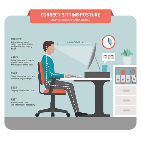 position posture 区别