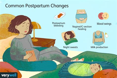 postpartum recovery翻译
