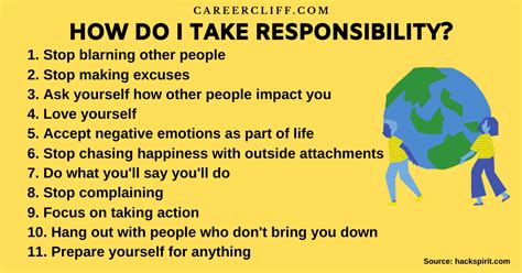 responsibility什么意思