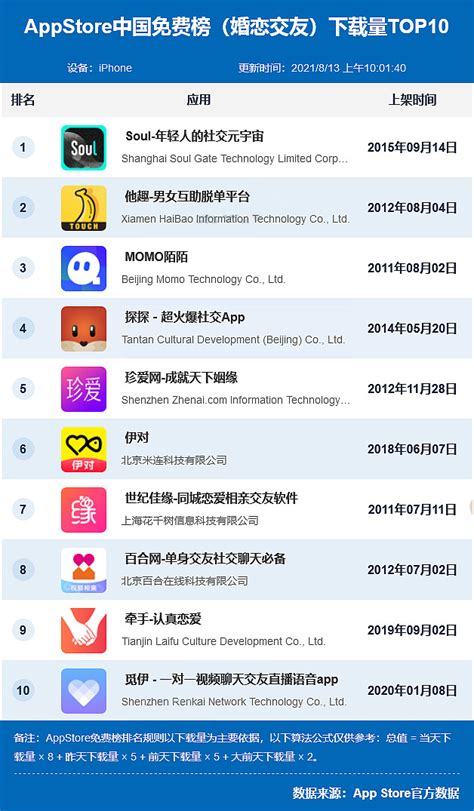 seo软件排行榜前十名