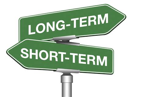 short-term and long-term