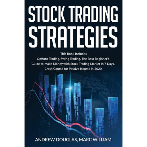 stocktradingstrategies